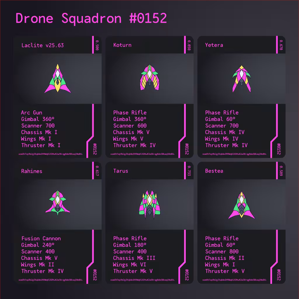 Drone Squadron: Elite #0152