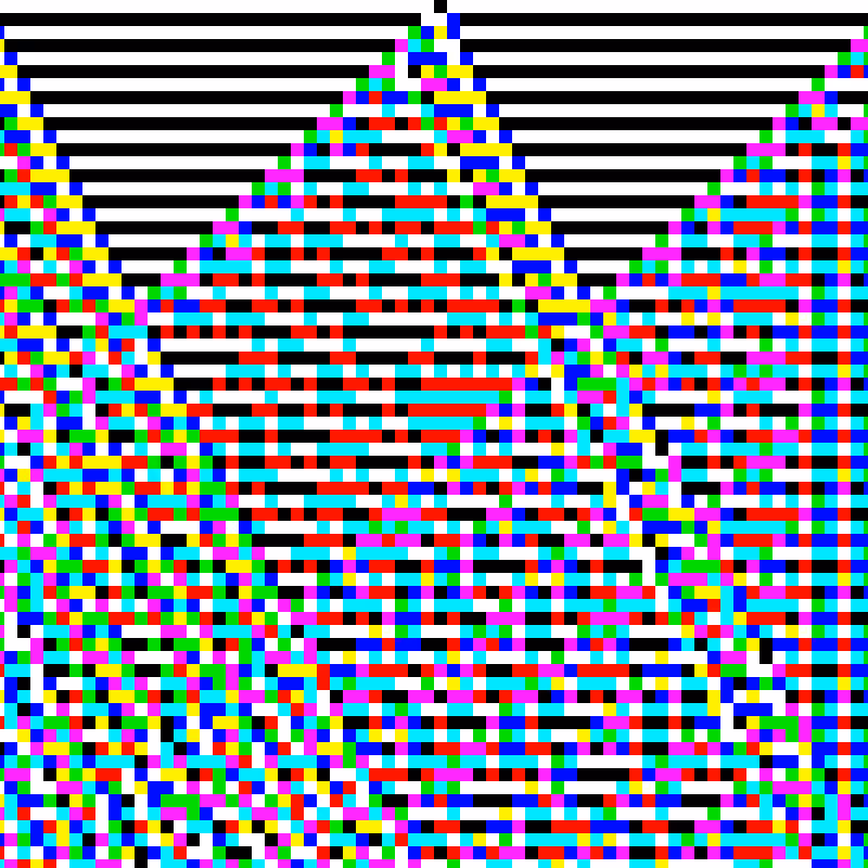 RGB Elementary Cellular Automaton #250