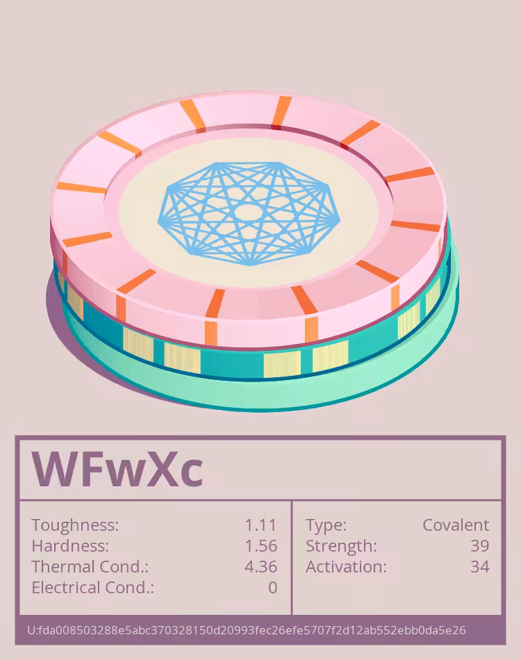 OTOM: WFwXc molecule