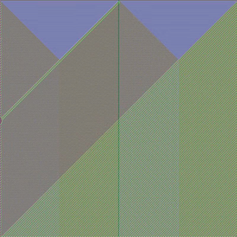RGB Elementary Cellular Automaton #440