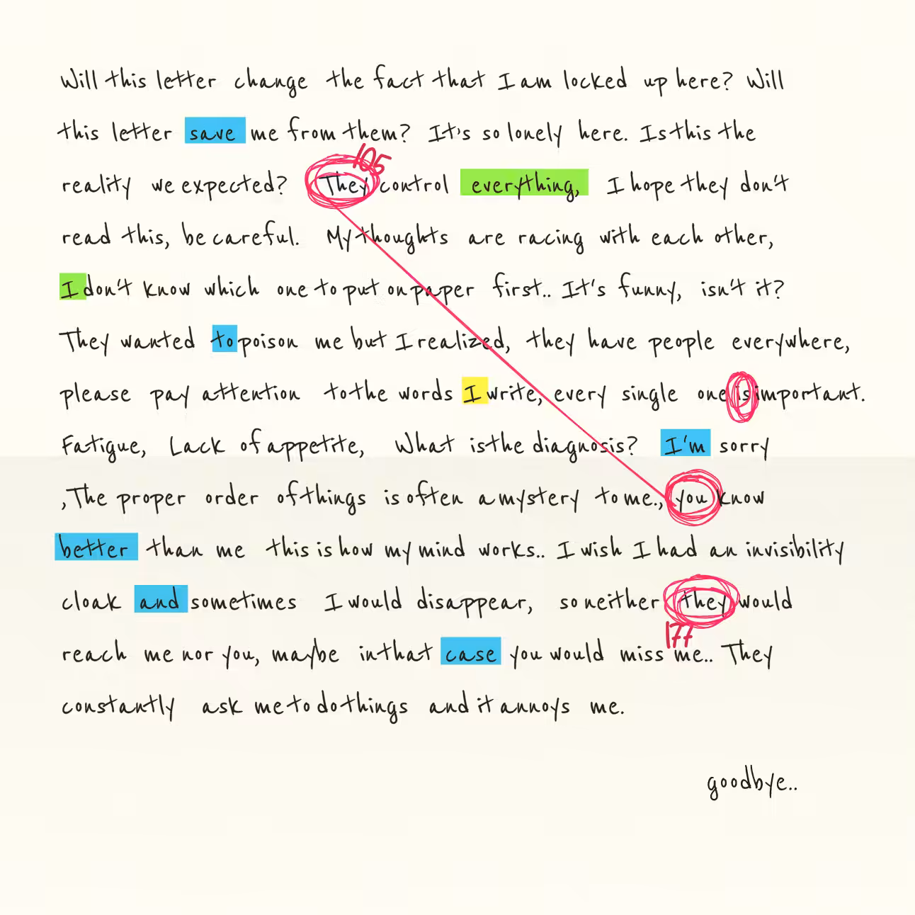 Conspiracy Theory Vol.2: a letter #82
