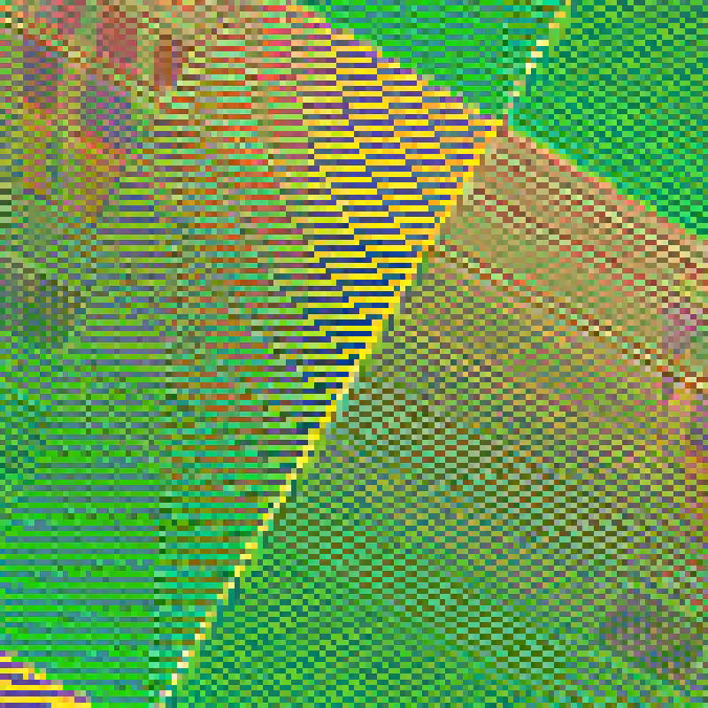 Grid, Rules and Cells #182