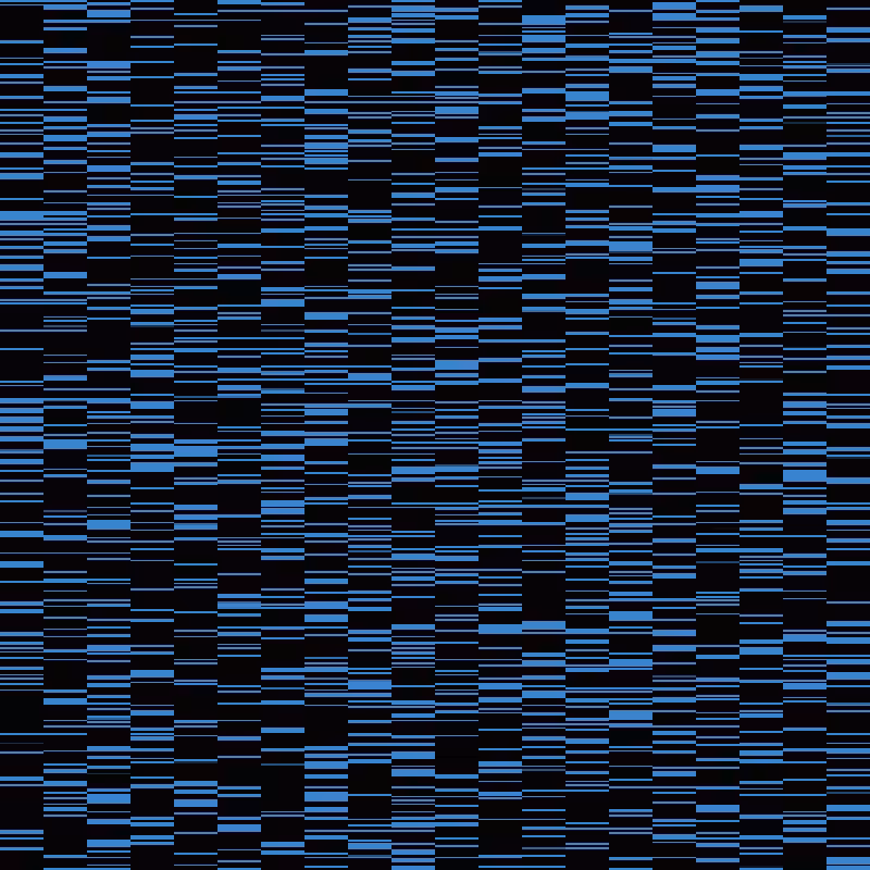 Micro Data Pattern #3