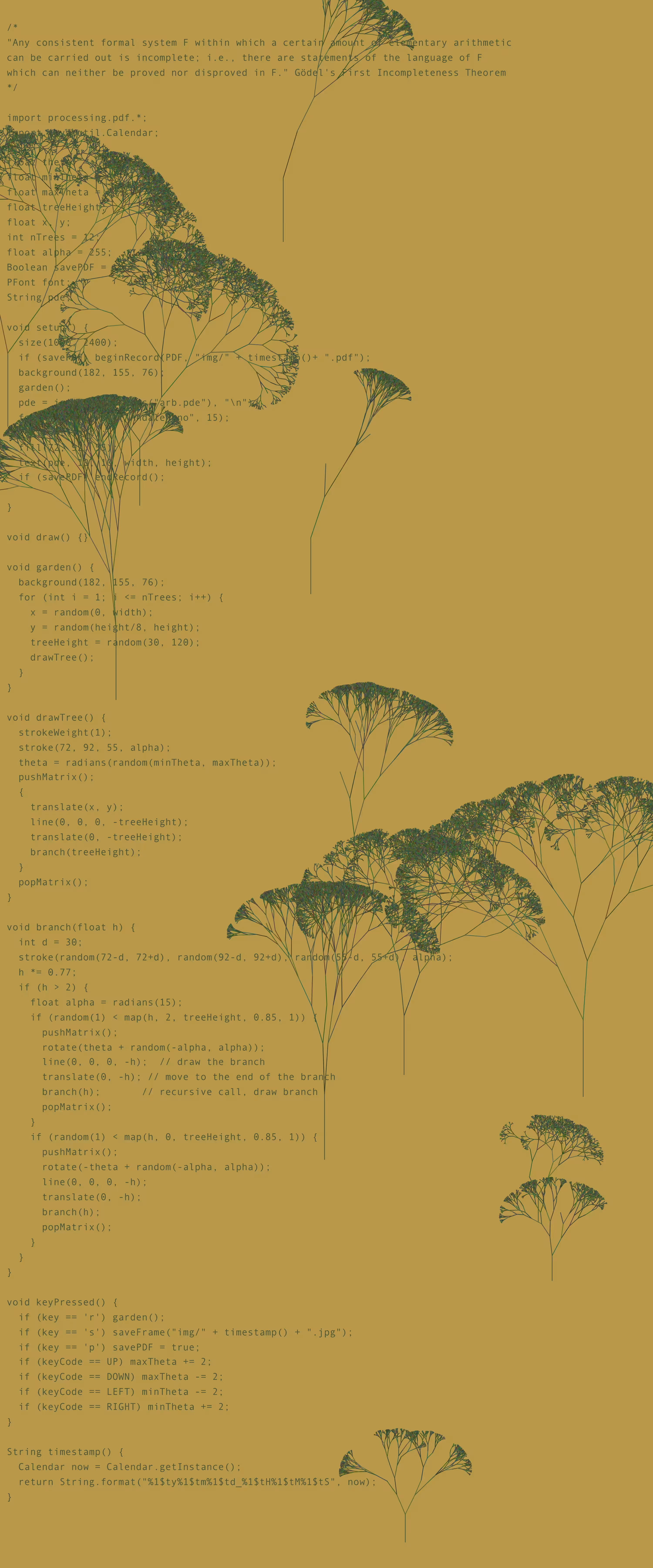 Incomplete Falling Trees - Part 3/3