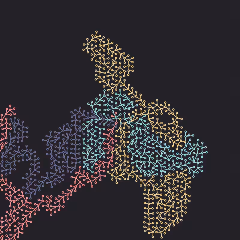 Networks #93