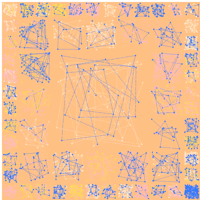 Constellations #10