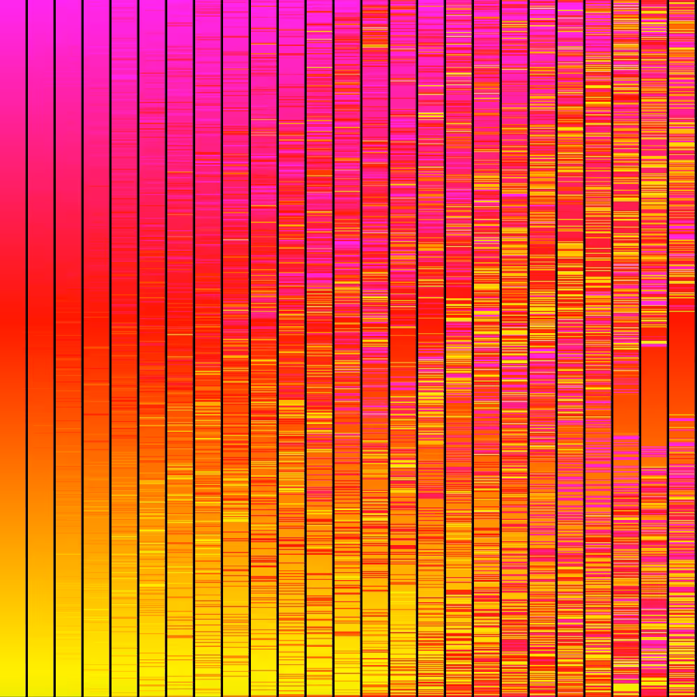 Color gradients gone wrong #1