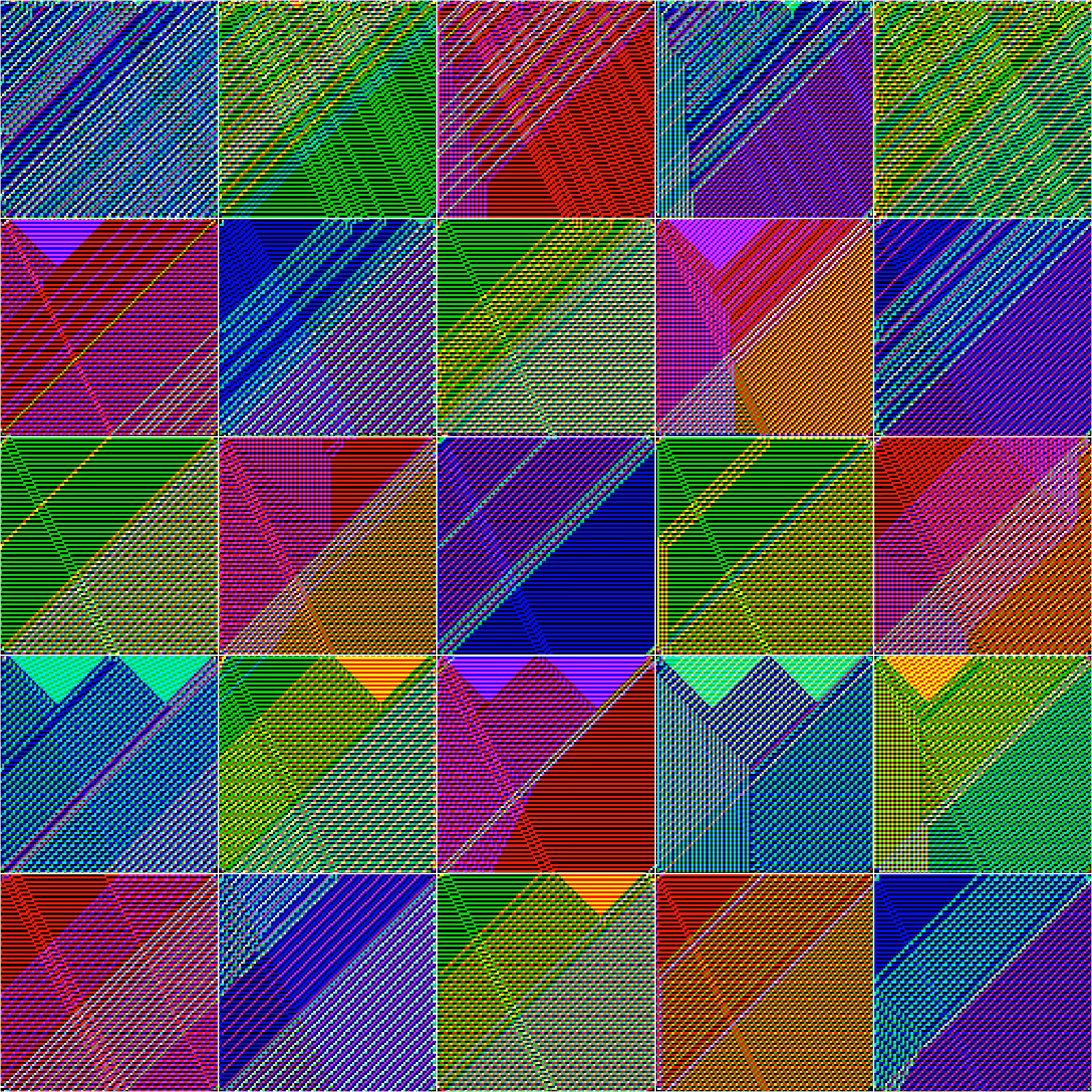 RULES (for Elementary Cellular Automata) #298