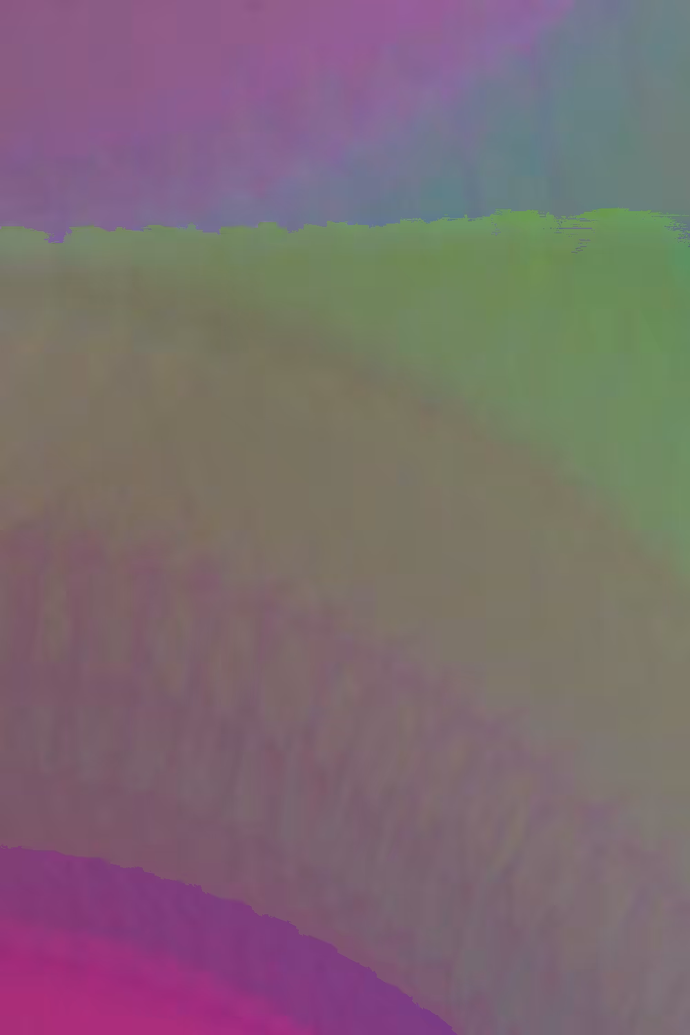 Modular Permutation  #2