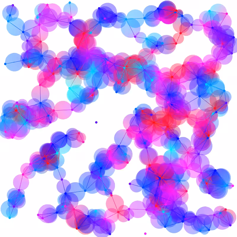 Gradient Graphs #45