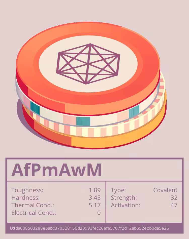 OTOM: AfPmAwM molecule