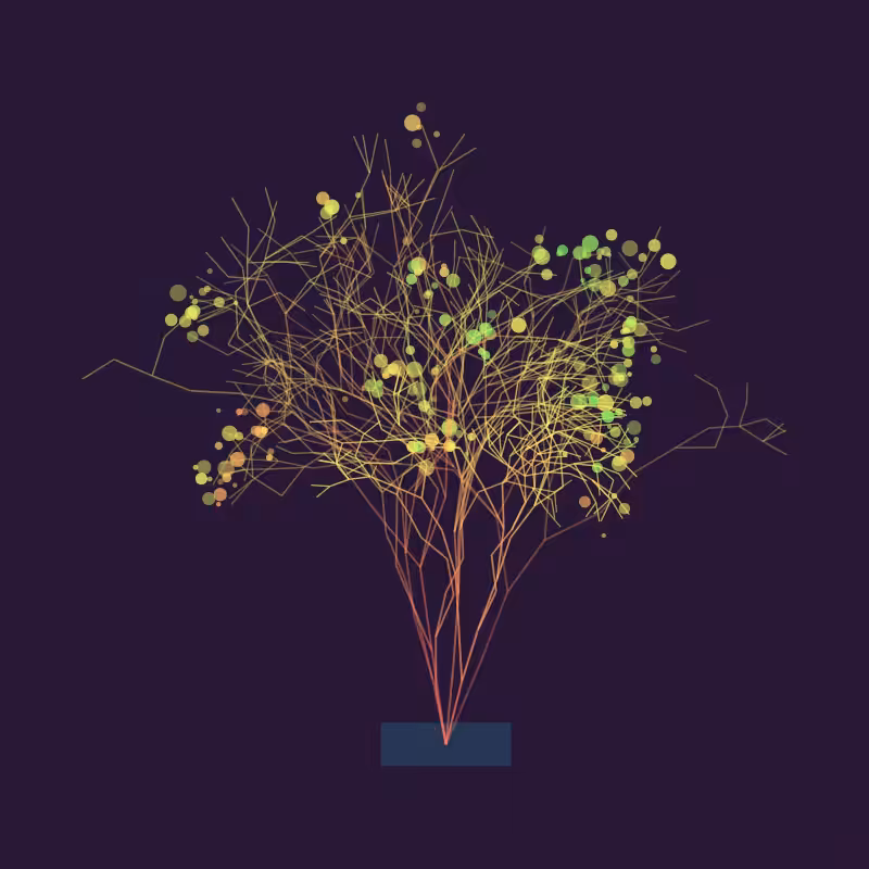 Propagate #102