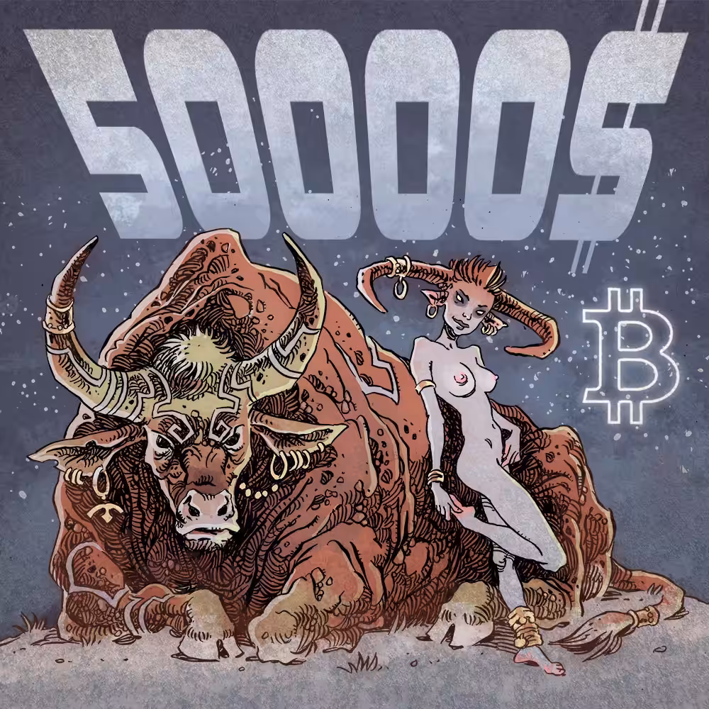 BTC$50K