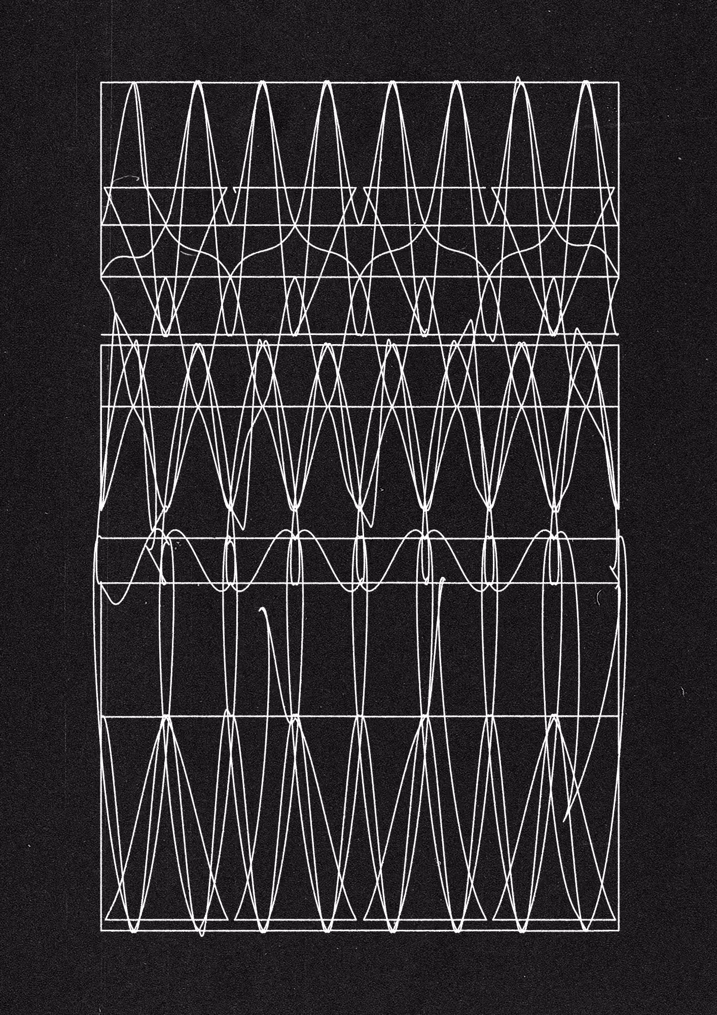 Distortion