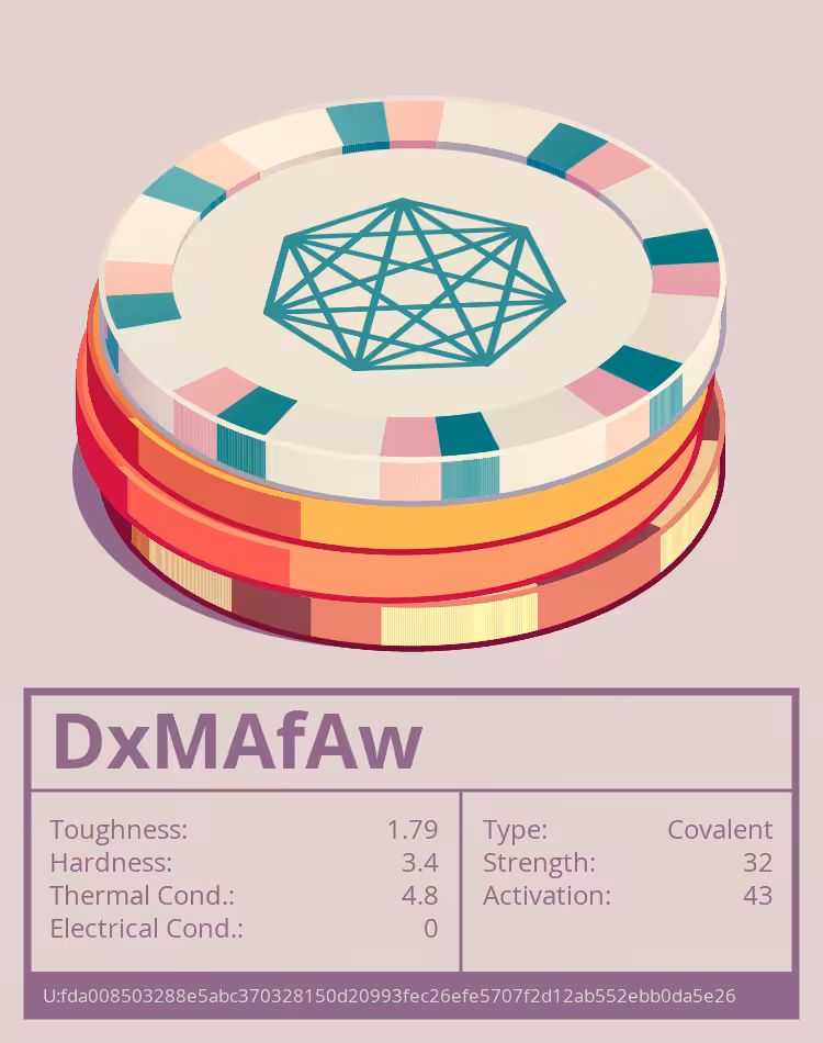 OTOM: DxMAfAw molecule