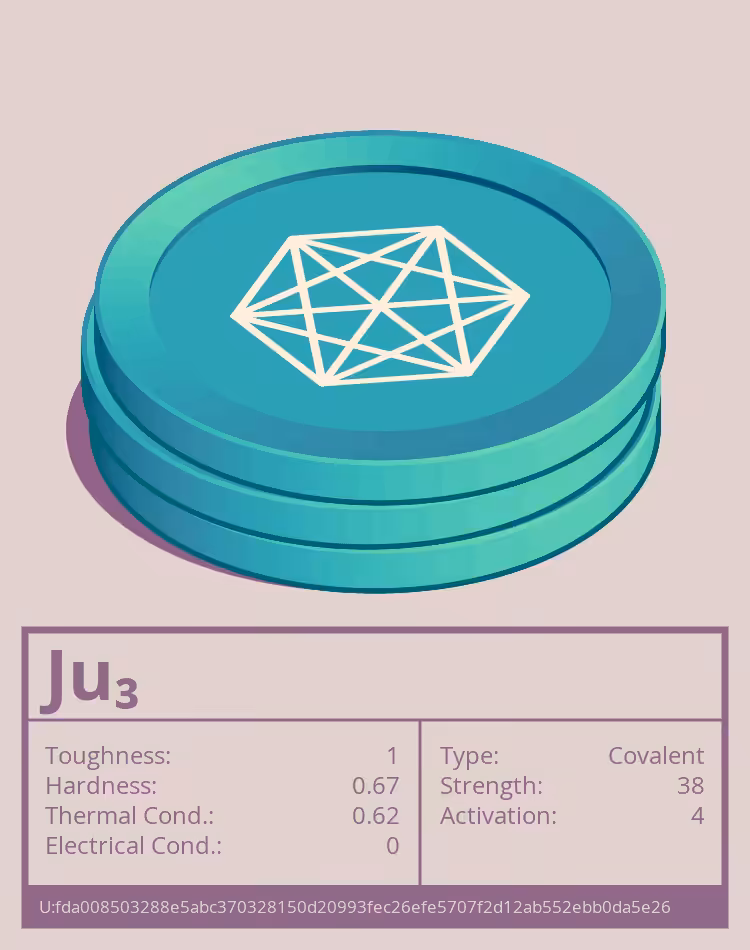 OTOM: Ju₃ molecule