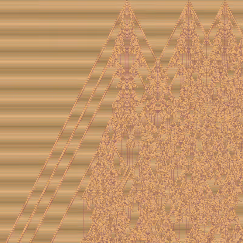 Totalistic Cellular Automata #233
