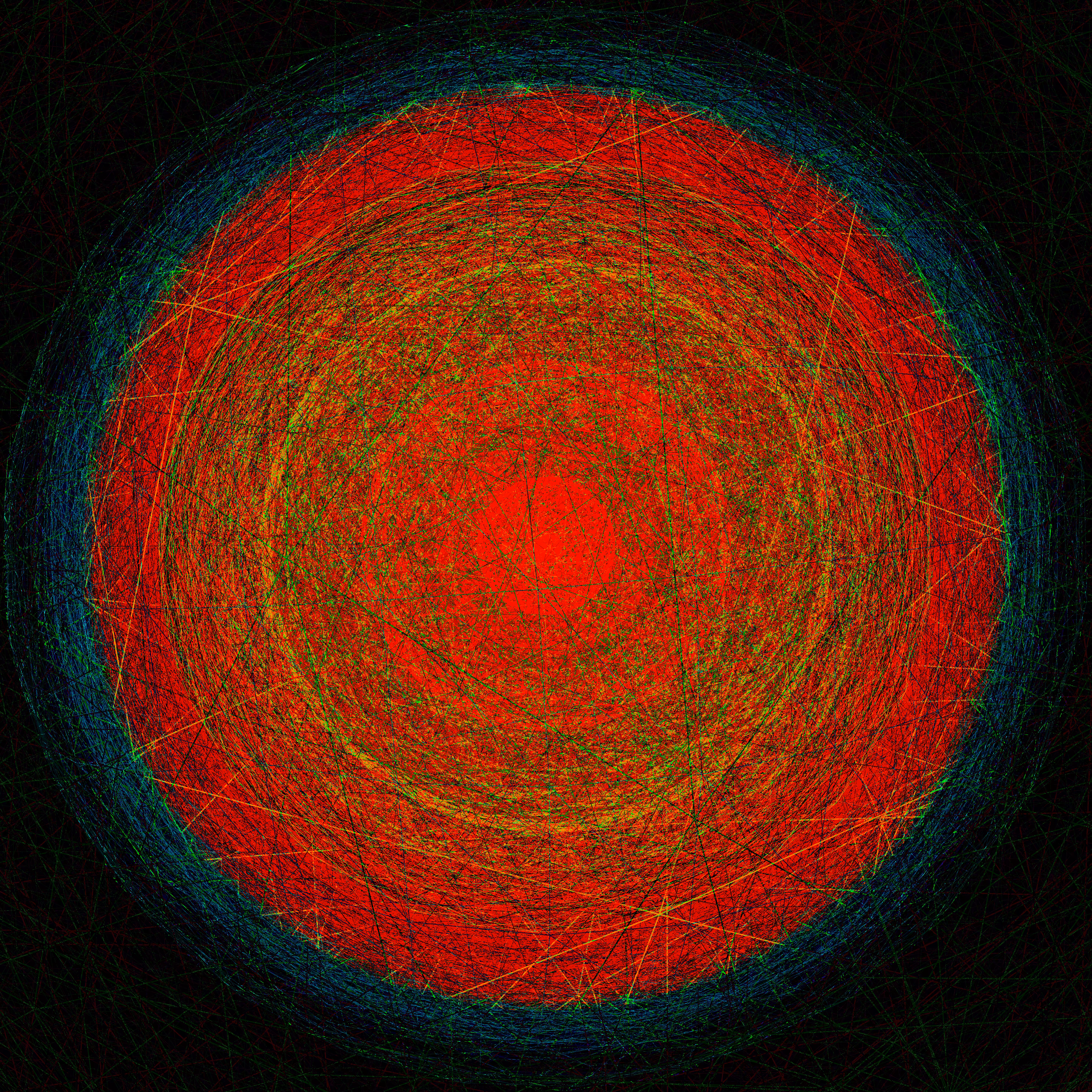Sun Signals #0904