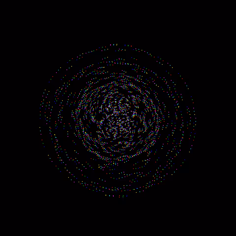 Indefinite Glitter #2