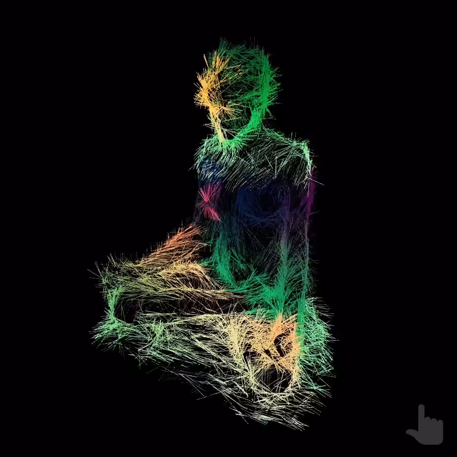 Tangents