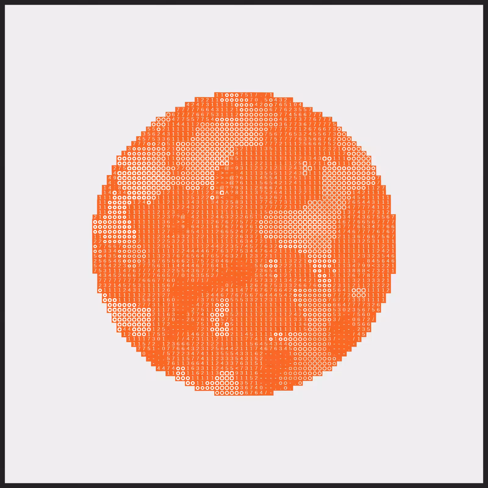 Mapa Mundi [ascii] #85