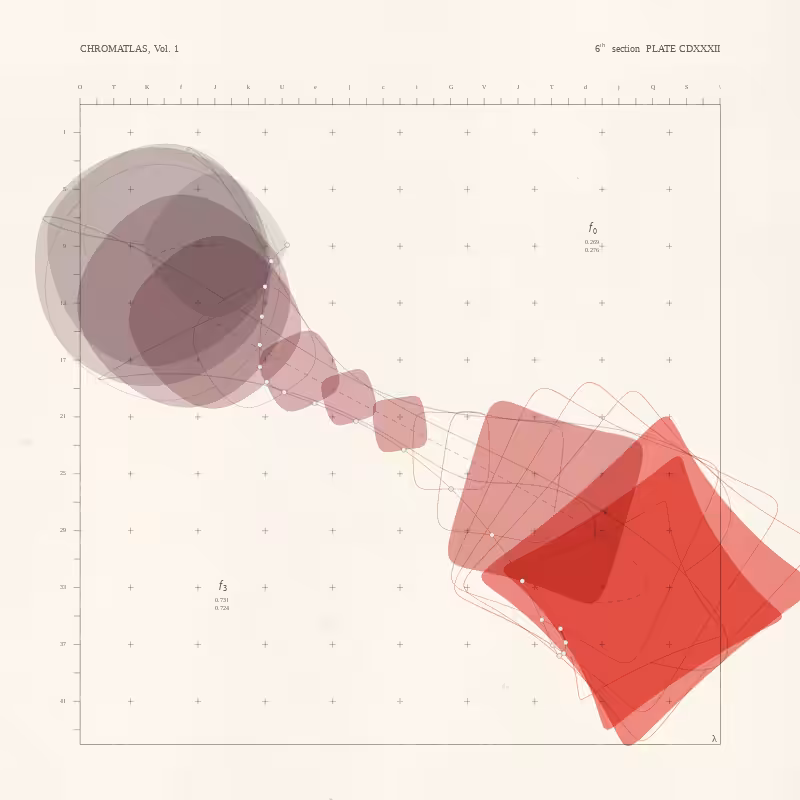 CHROMATLAS, Vol. 1 #10
