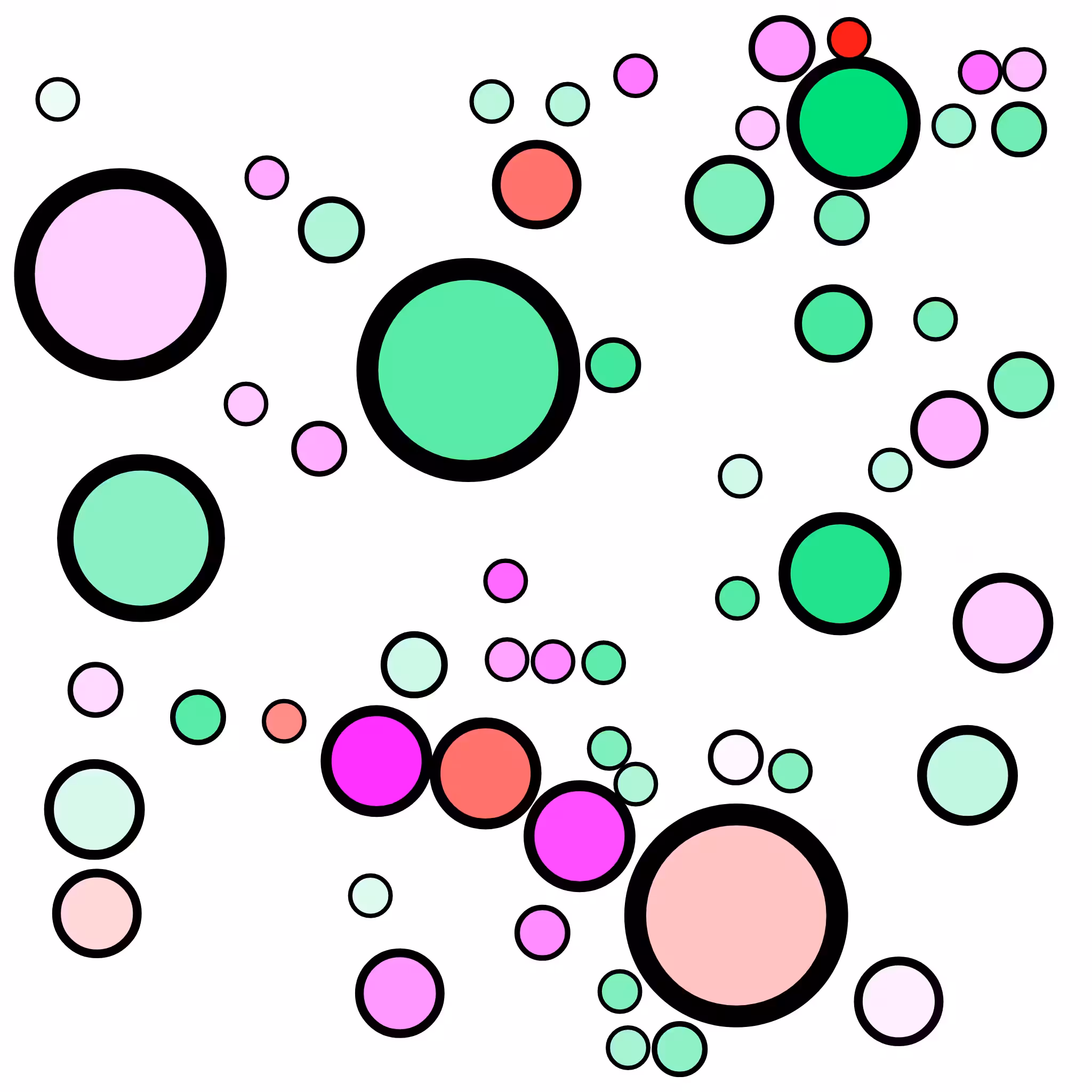 Collisions #7