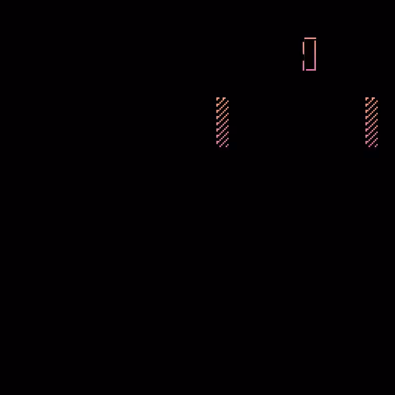 barrrrrcode #12