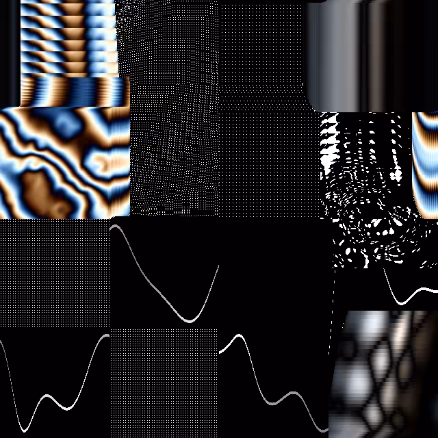 g̸ľ̵̜i̴d̸i̸ǹ̶͎g̶n̵͐o̷i̶͠s̶̽ē̵ #20