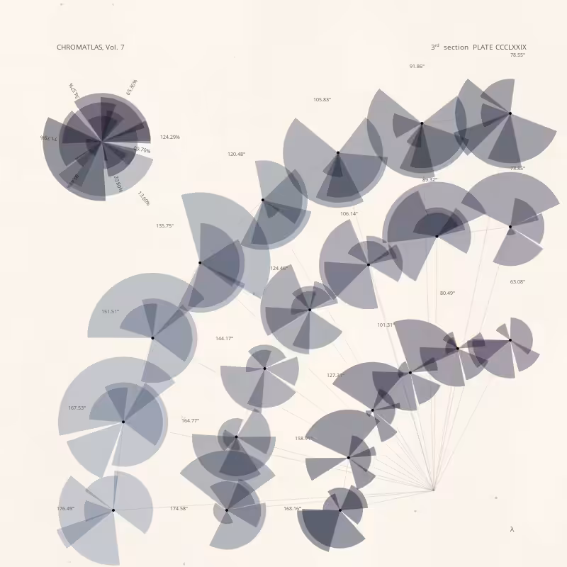 CHROMATLAS, Vol. 7 #73