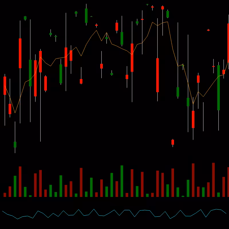 chARTs Two Dot O #380