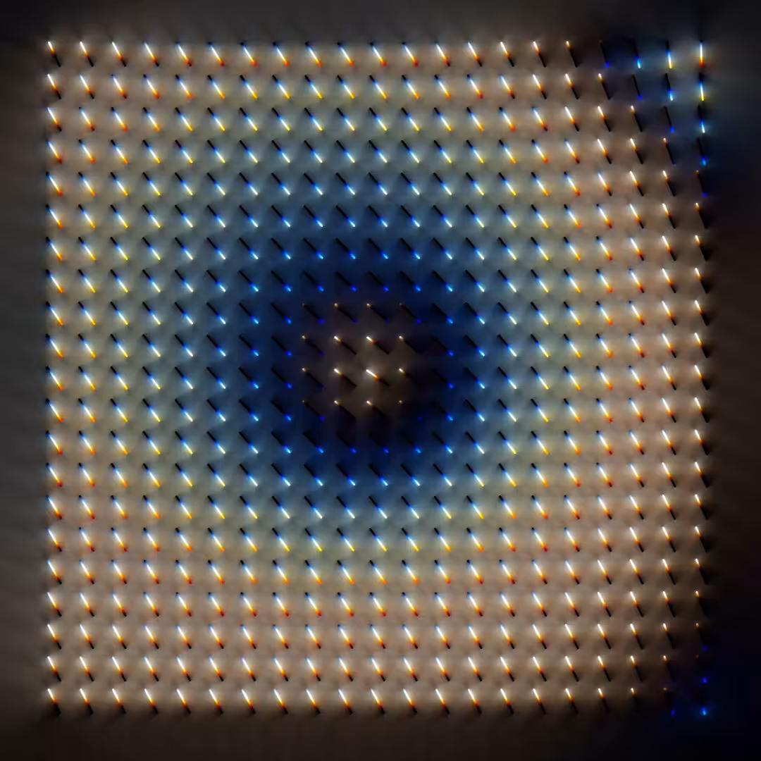 rotational flow