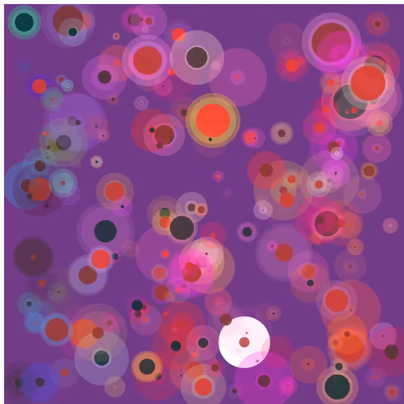 chaotic bubbles #2