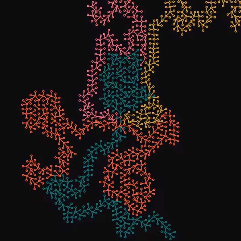 Networks #59