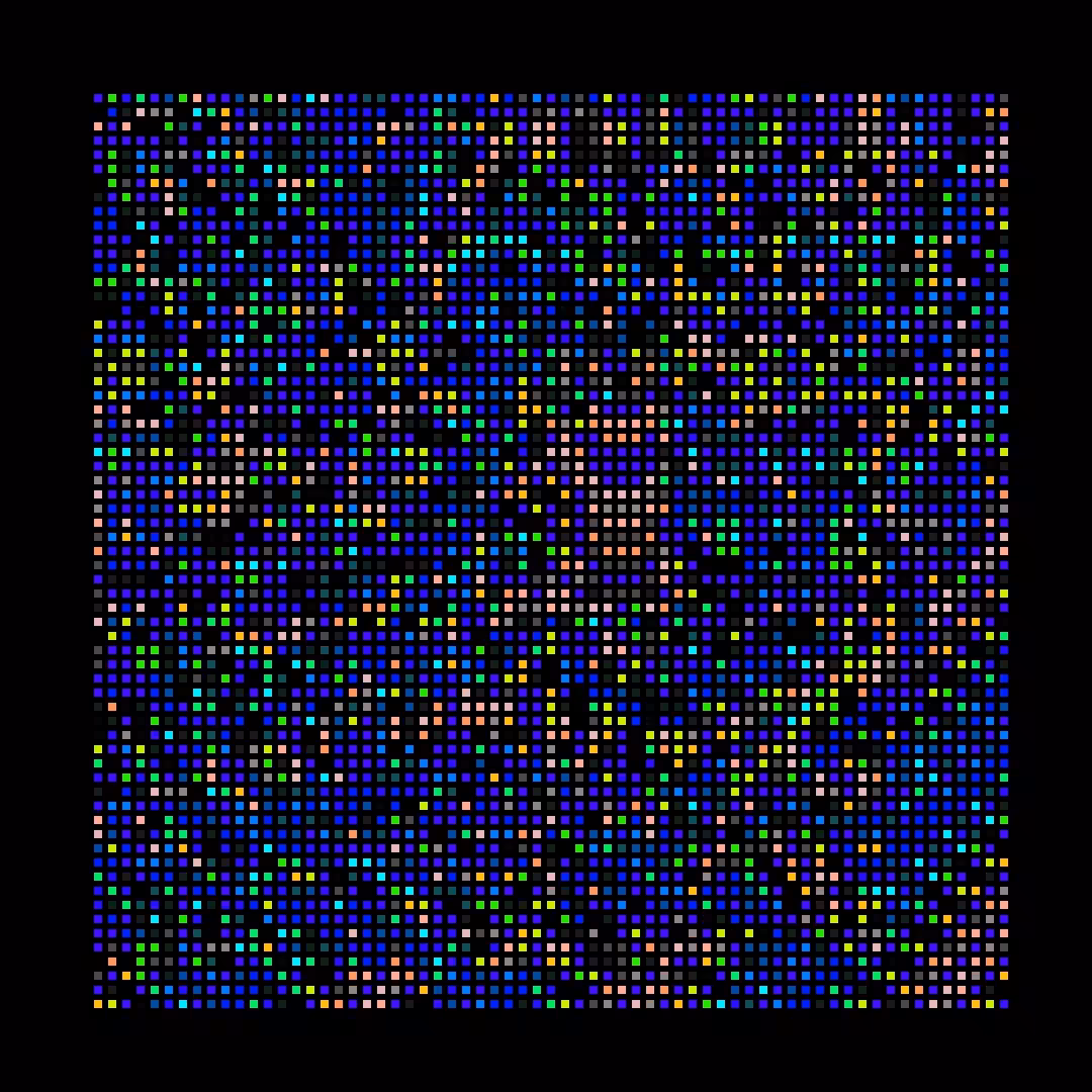 The Chromie Pixels #13