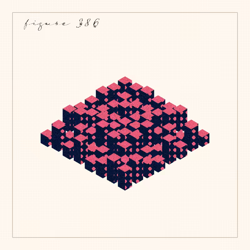 figures #95