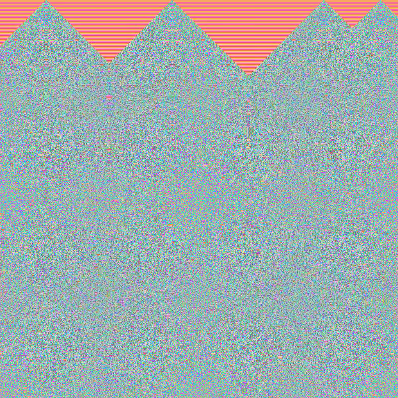 Totalistic Cellular Automata #352