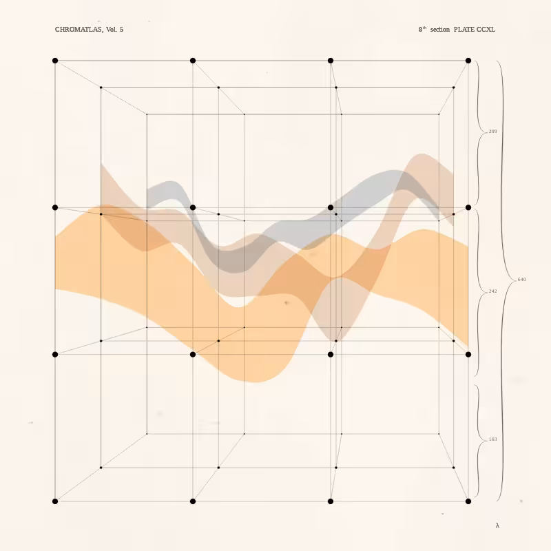 CHROMATLAS, Vol. 5 #100