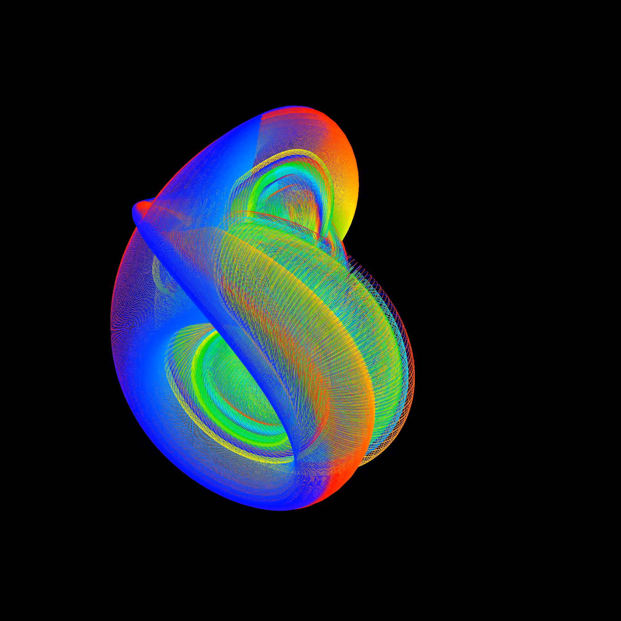 Twisted Lorenz System #43