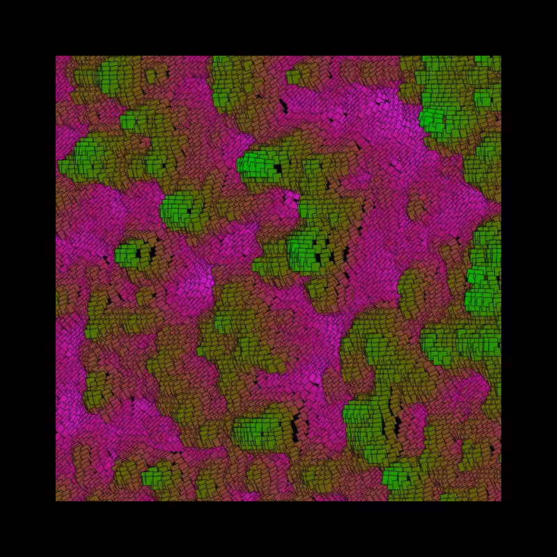 Field Curves #86