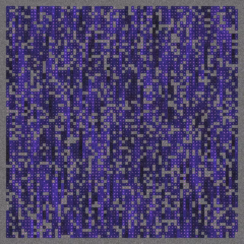 Pattern #5