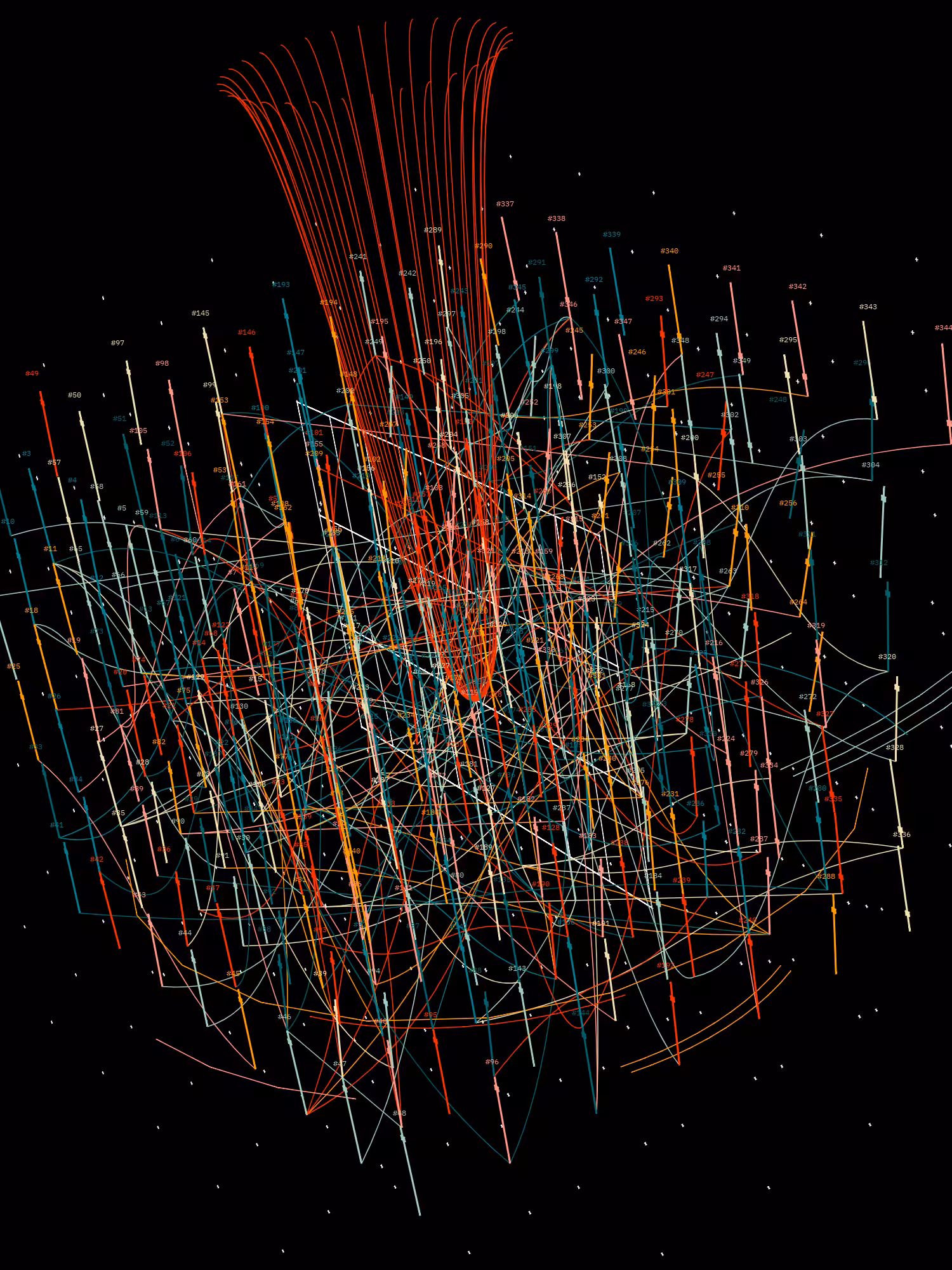 Symphony for n Metronomes #349