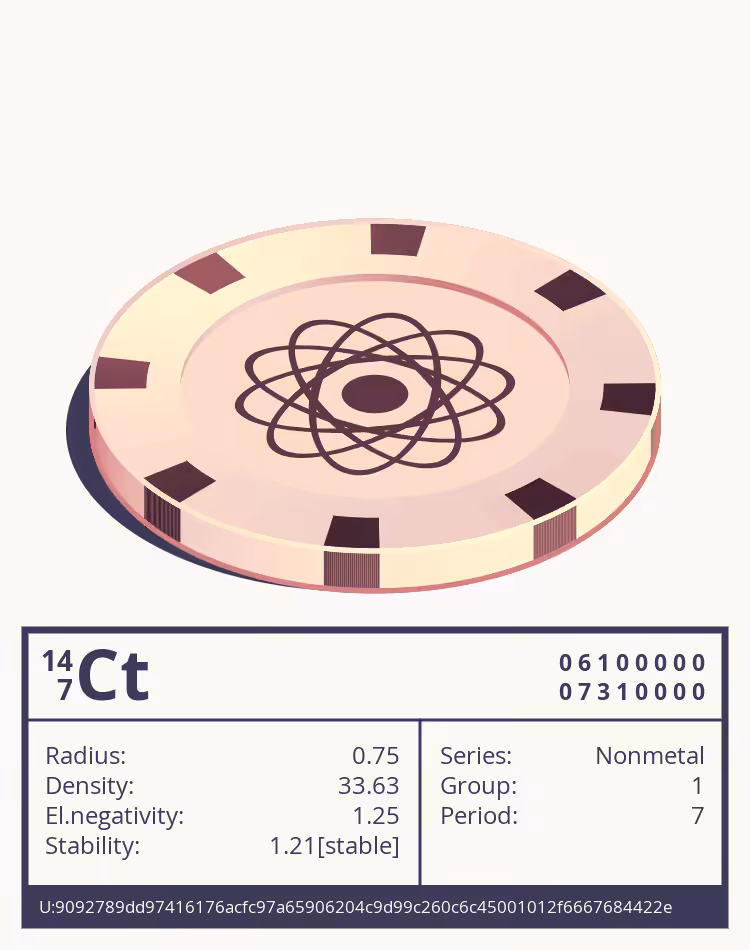 OTOM: Ct otom