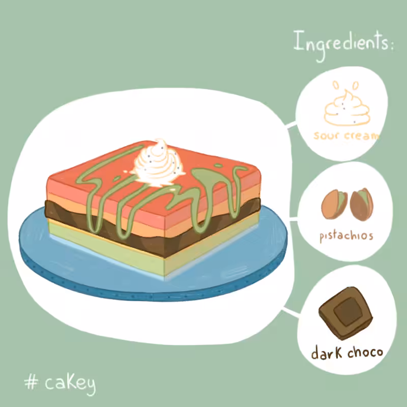CAKEY #75