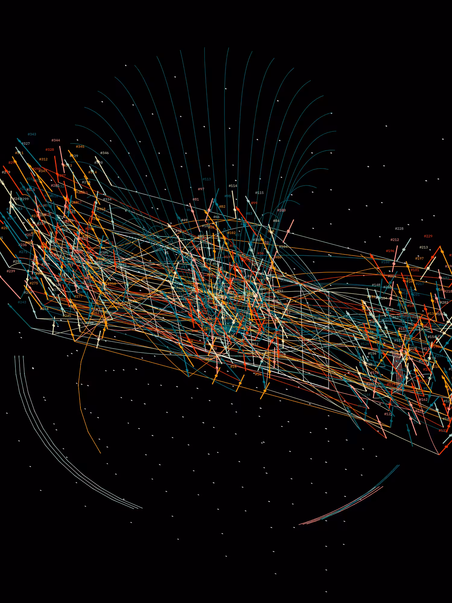 Symphony for n Metronomes #347