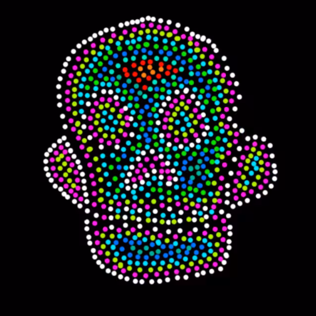 Dotty