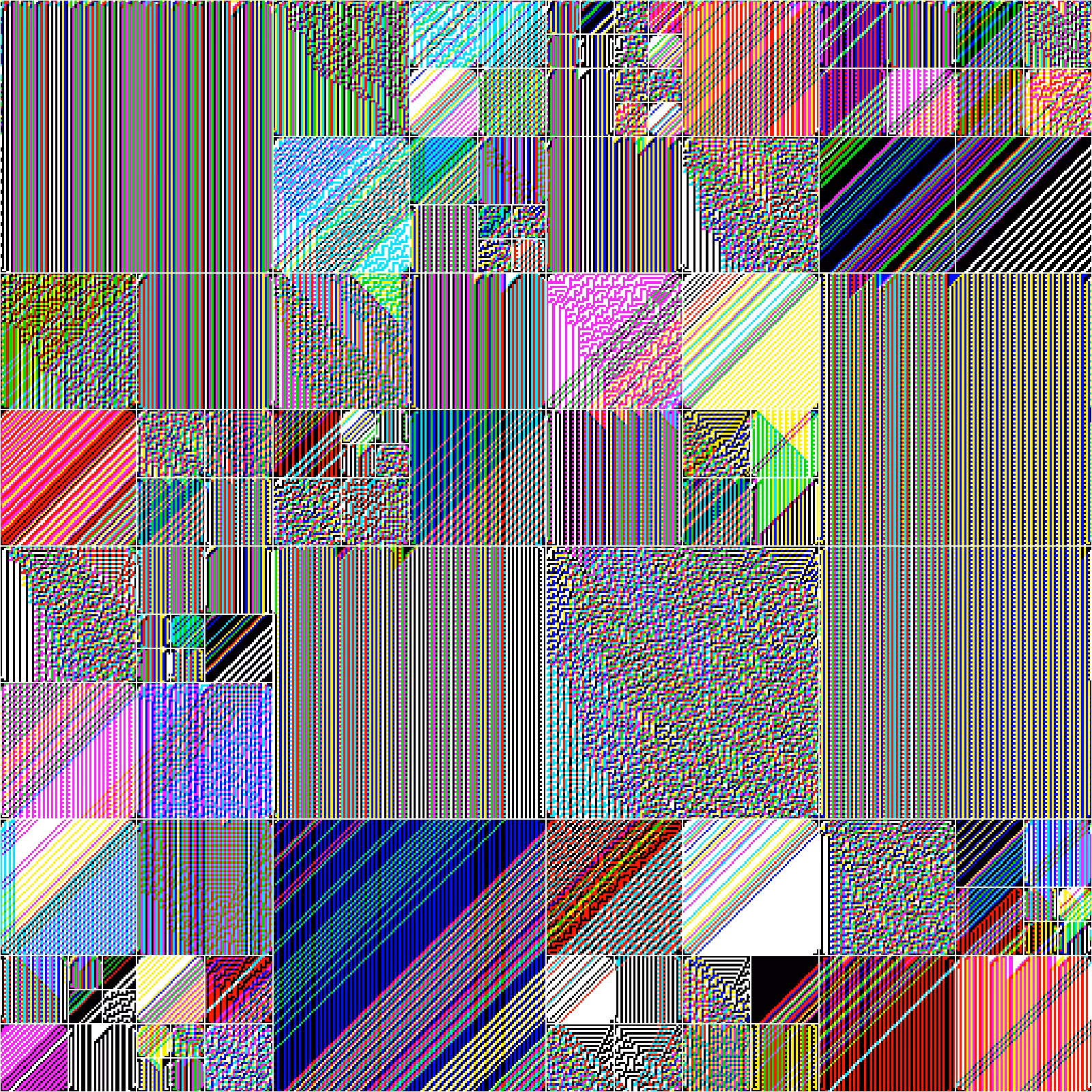 RULES (for Elementary Cellular Automata) #180