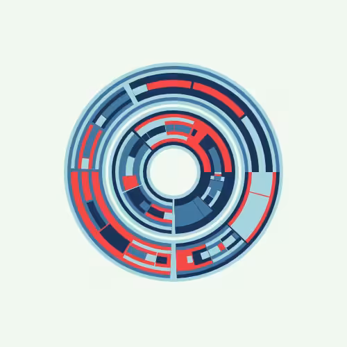 The invention of the wheel #86