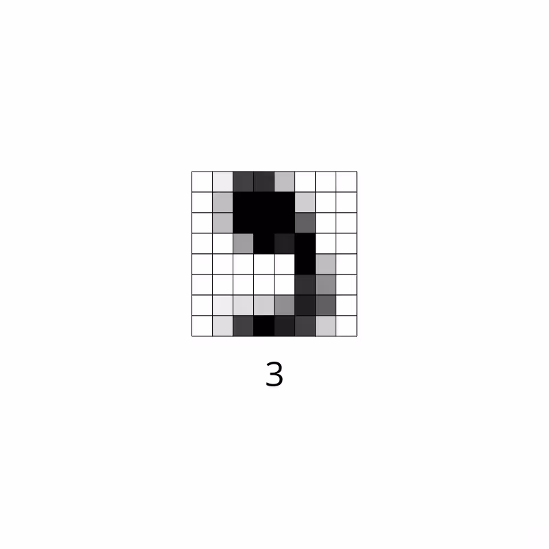 Wrong Answers #3