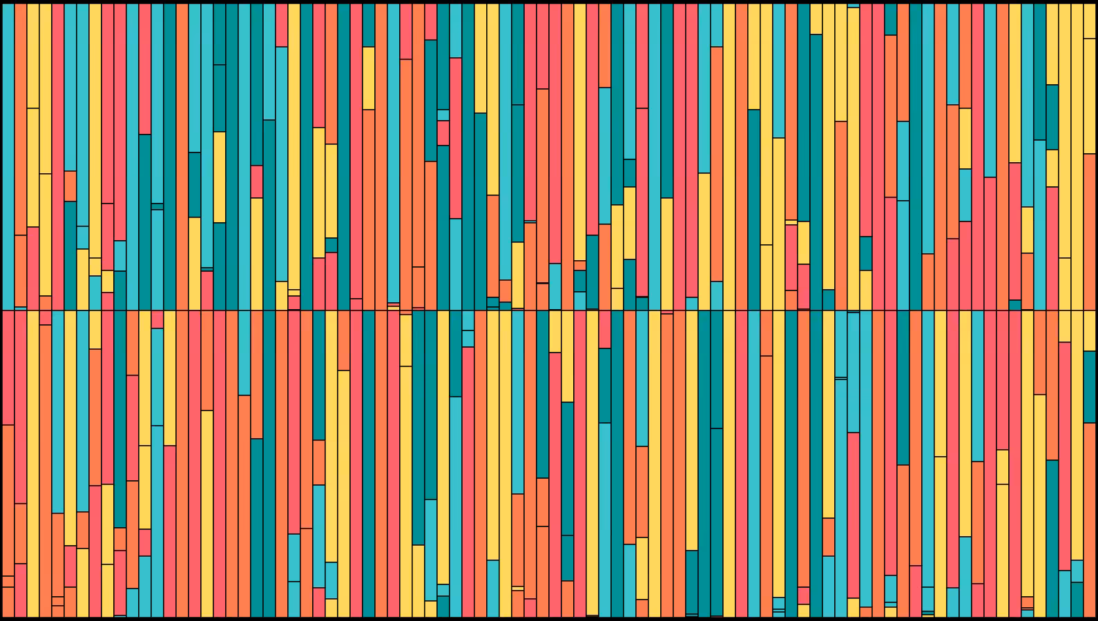 Sensthesia #341